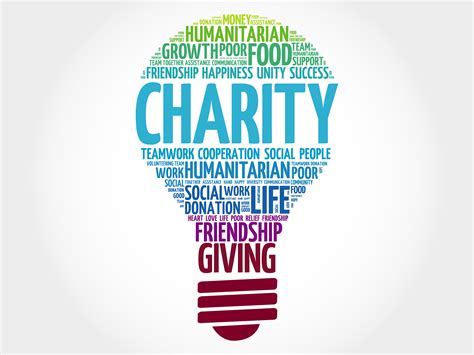 charity keywords